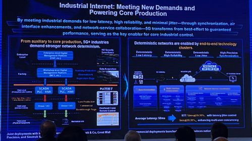 2025国际RF-SOI论坛 江天明深度解读中国移动5G-A网络技术研发与战略布局